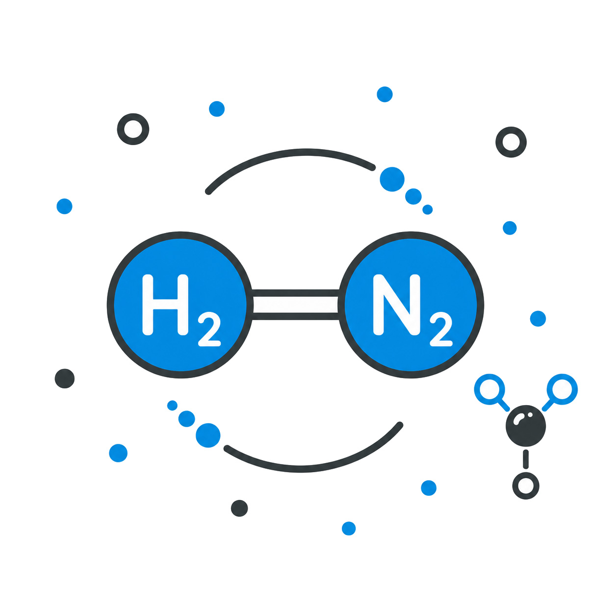 Hydrogen/Nitrogen